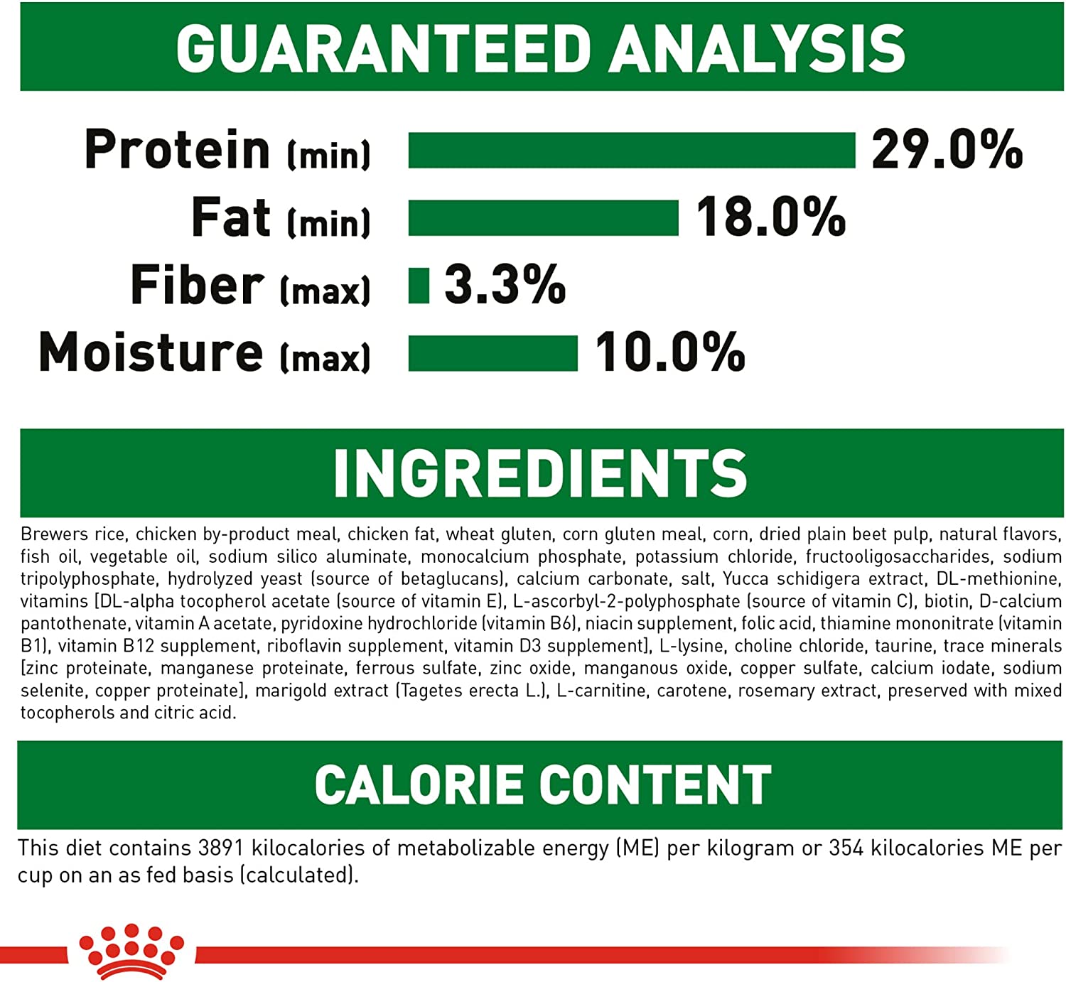 royalcanin3